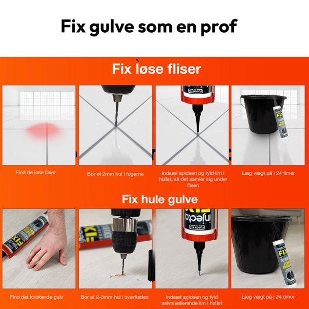Fremgangsmåde